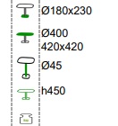 Technické parametry