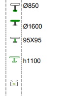 Technické parametry