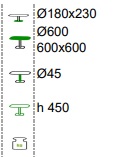 Technické parametry