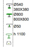 Technické parametry