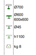 Technické parametry