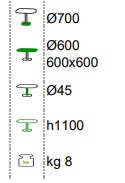 Technické parametry