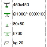 Technické parametry