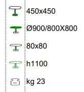 Technické parametry