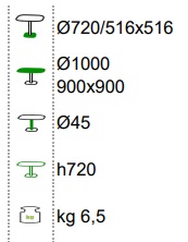 Technické parametry