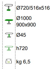 Technické parametry