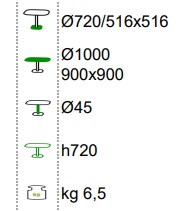 Technické parametry