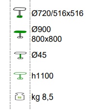 Technické parametry