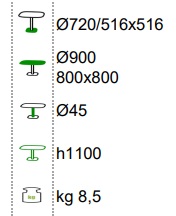 Technické parametry