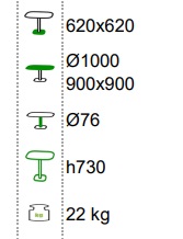 Technické parametry