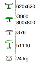 Technické parametry