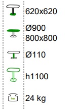 Technické parametry