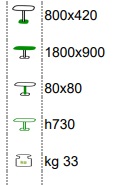 Technické parametry