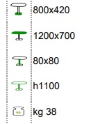 Technické parametry