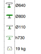 Technické parametry