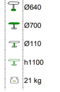 Technické parametry