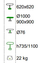 Technické parametry