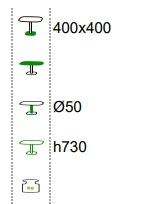 Technické parametry