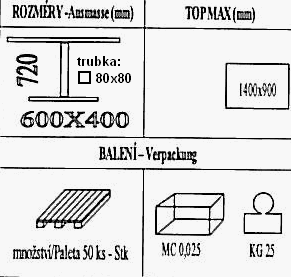 Technická data k podnoži BM034