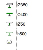 Technické parametry