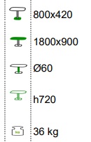 Technické parametry