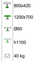 Technické parametry