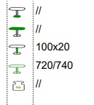 Technické parametry