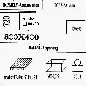 Technická data k podnož BM035